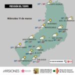 pronostico martes 10 de marzo 2026