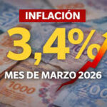 inflacion 2