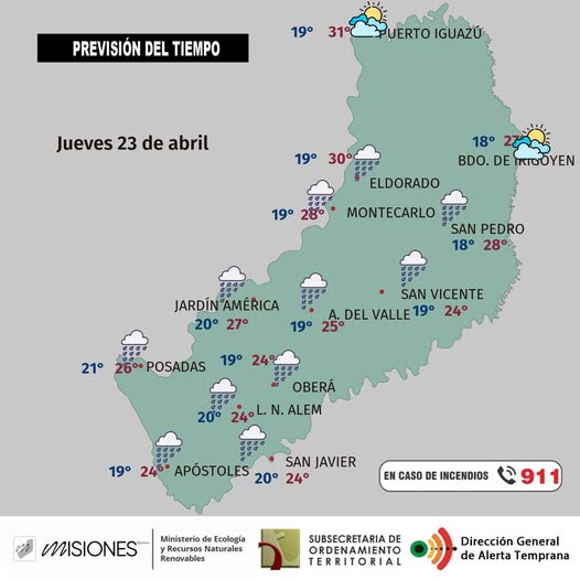 Pronóstico del tiempo