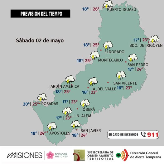 PREVISIÓN DEL TIEMPO EN MISIONES